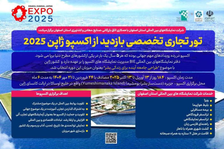 How can the private sector take advantage of Iran's absence from Expo 2025