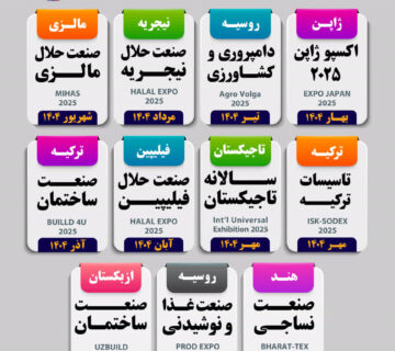 نمایشگاههای خارجی
