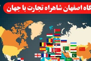 تعاملات تجاری بین المللی