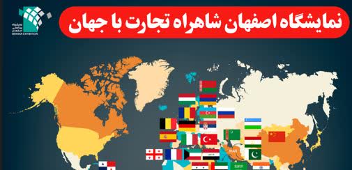 تعاملات تجاری بین المللی
