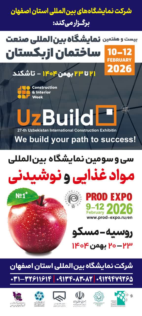 بازارهای بین المللی