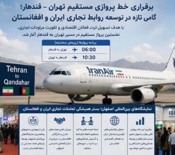 پرواز تهران قندهار