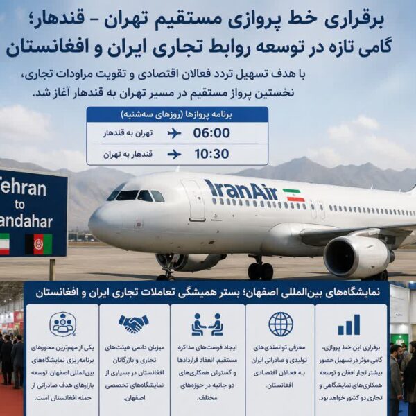 پرواز تهران قندهار