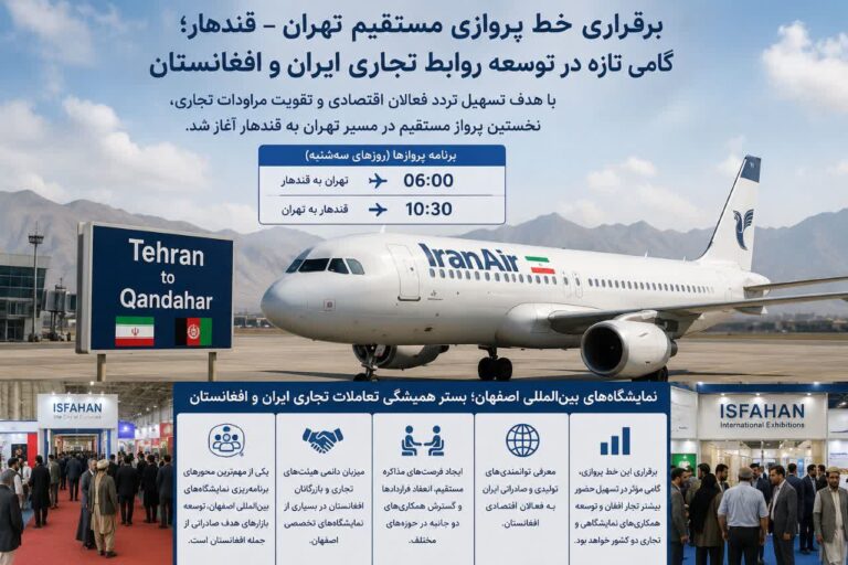 پرواز تهران قندهار