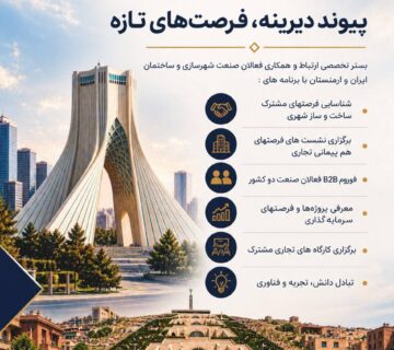 آراکس ارمنستان